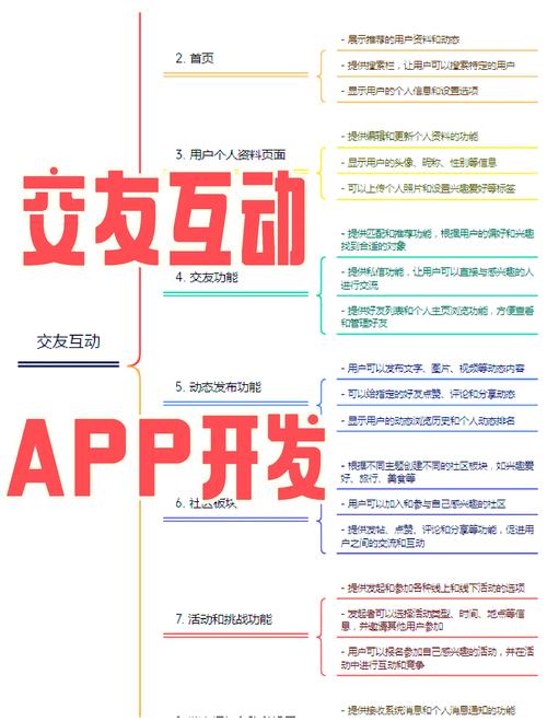 ### 标题：解锁社交达人新路径：专业微博点赞平台，你的社交加速器