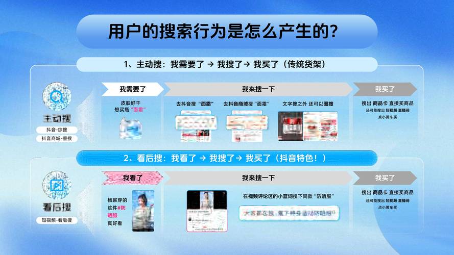 标题：从零到爆款：B站UP主必知的8大专业视频推广平台与实战策略