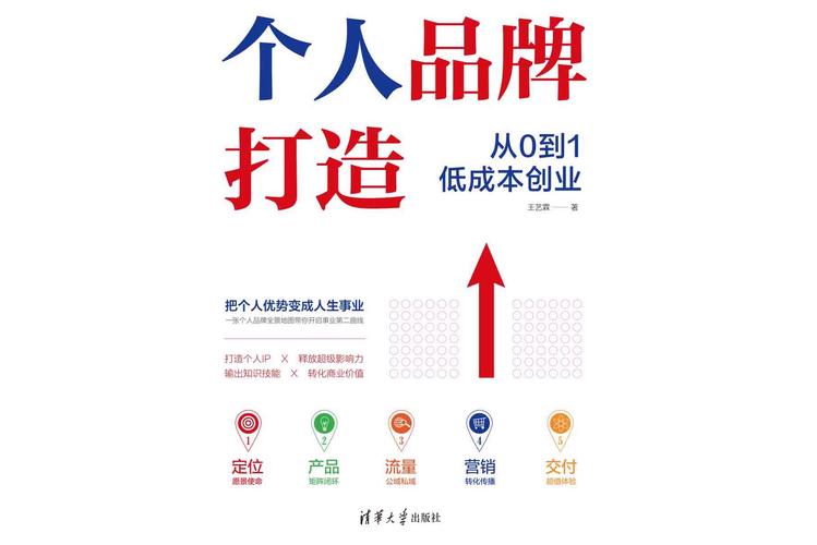 打造个人品牌，从微博自助下单刷粉开始！