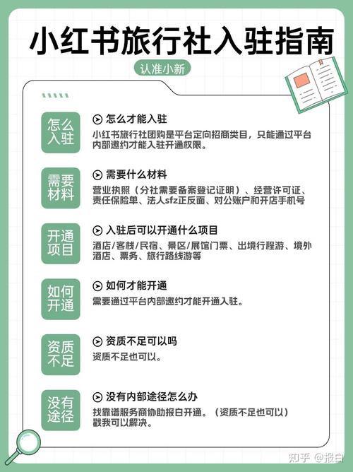 为什么选择真实的粉丝比在小红书上购买更为重要？深入解读背后的危害。