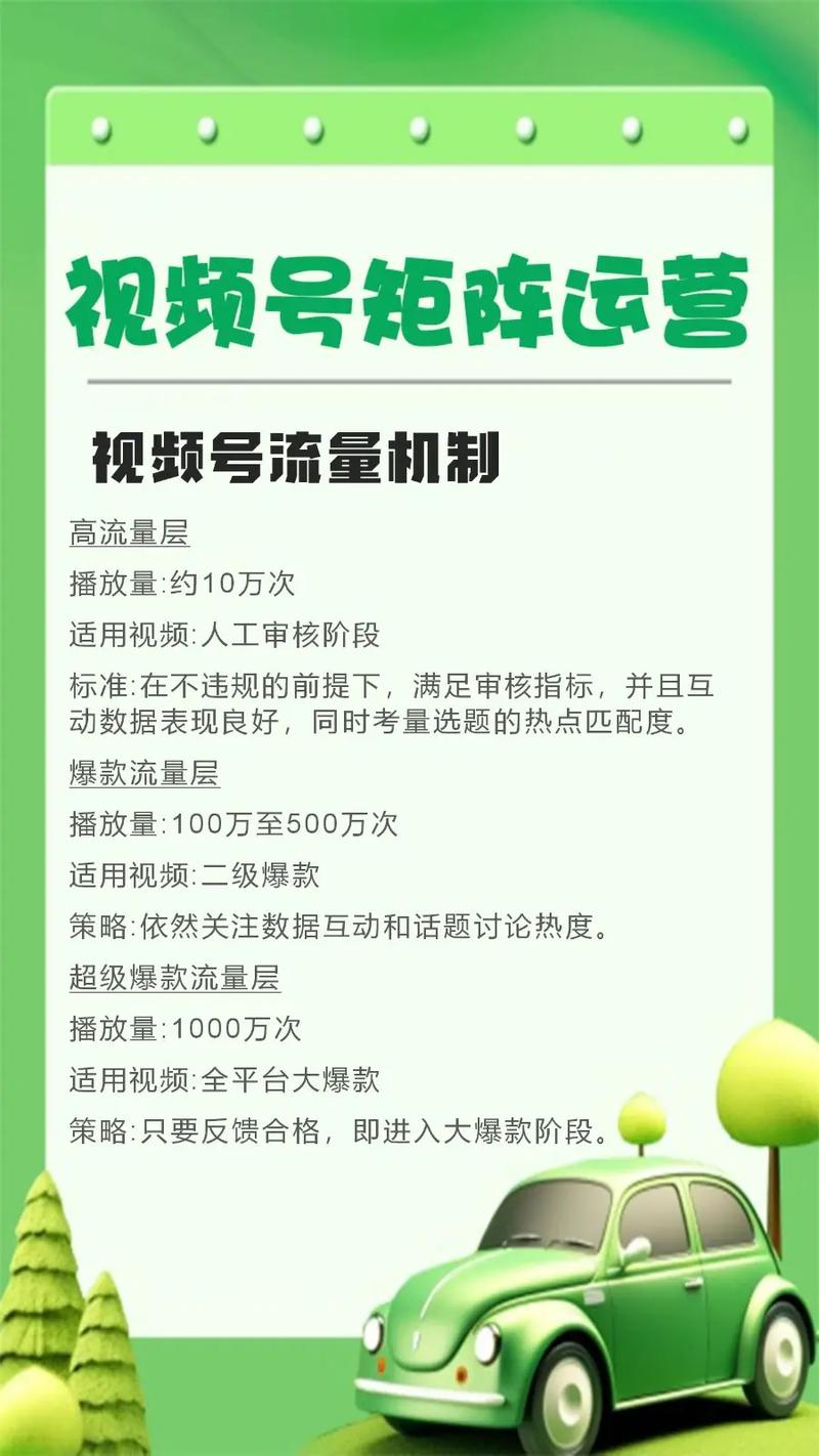 精准定位内容策略：打造你的特色视频，轻松吸引千名粉丝关注。