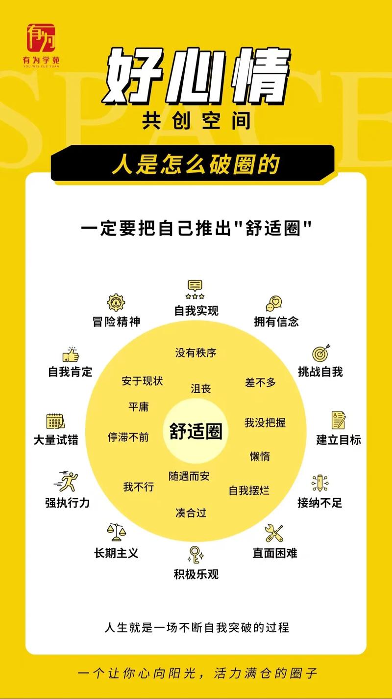 标题：抖音涨粉到50的实战攻略：从0到50的破局之道与长期运营思维