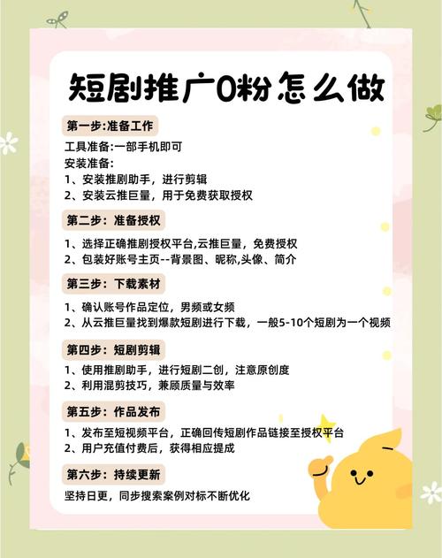 ### 标题：快手涨粉秘籍大公开：零成本打造真实活跃粉丝圈的实战指南