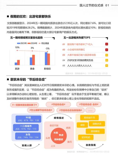 小红书买粉丝体验报告：数量增长背后的真相？