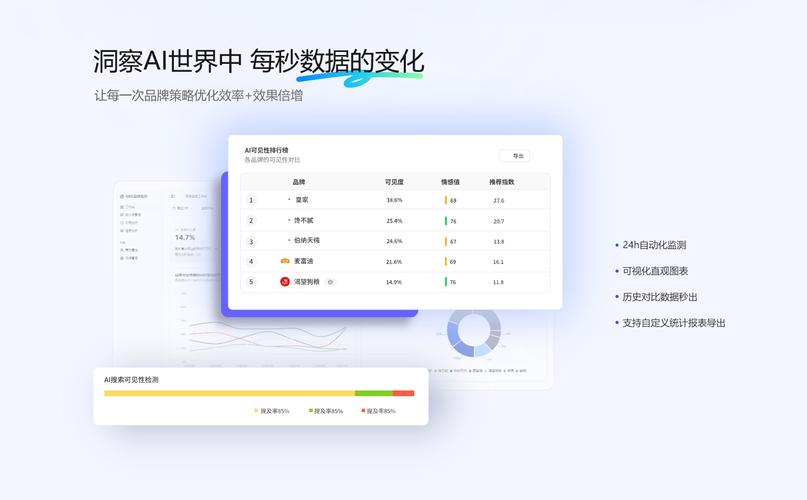 标题：微博24小时自助平台：解锁品牌推广新范式，轻松下单开启高效营销时代