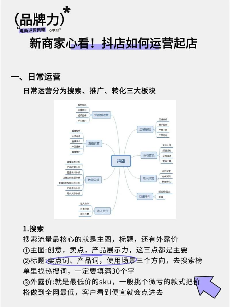 标题：全网微博自助下单全攻略：从零基础到高效运营的实战指南