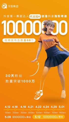 抖音真人粉丝购买，快速提升影响力秘籍