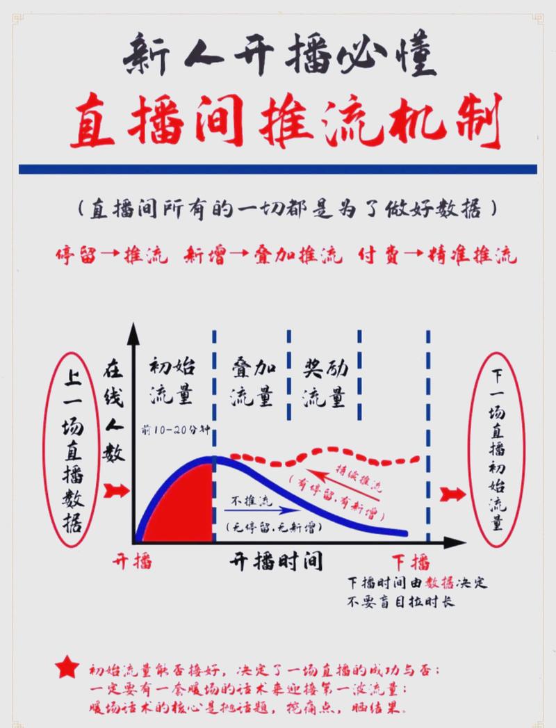 标题：快手涨粉秘籍大公开：一元千粉增长计划，低成本撬动高流量！