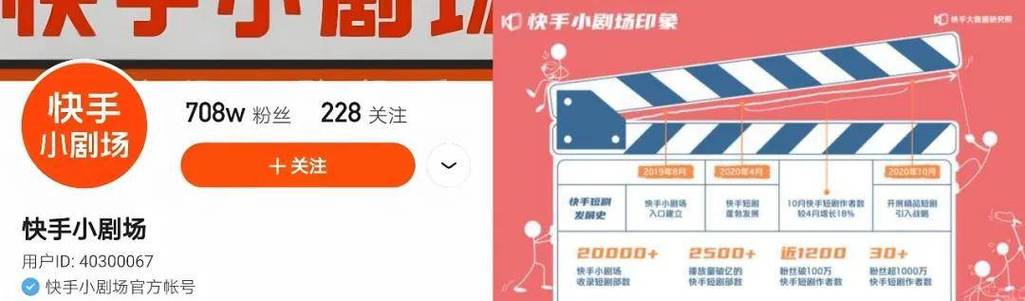 让你的快手作品受到瞩目！在线刷赞平台让你脱颖而出