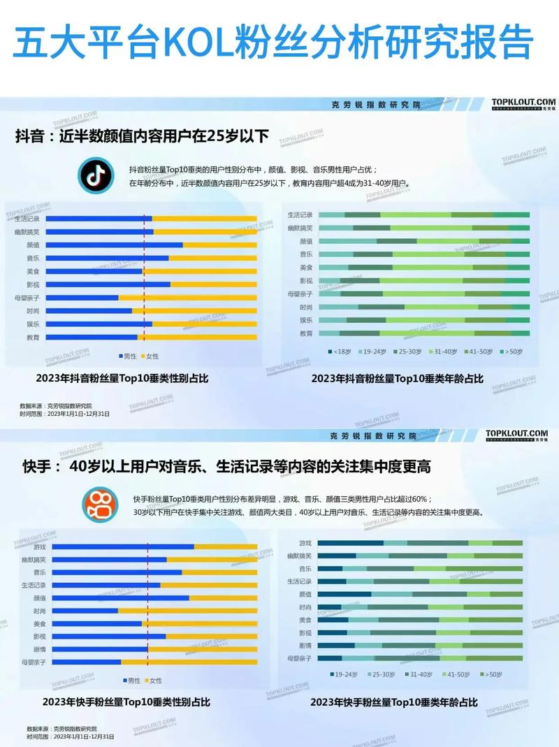 抖音粉丝在线购买，打造个性化网红之路