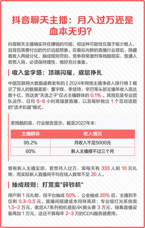 标题：月入数万不是梦：揭秘抖音直播赚钱的神秘面纱与实战指南