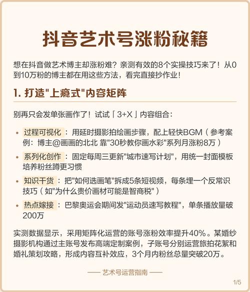 标题：抖音自动涨粉秘籍：从0到10万+粉丝的实战攻略与核心技巧